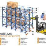Shuttle Rack