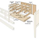 Cutting Table